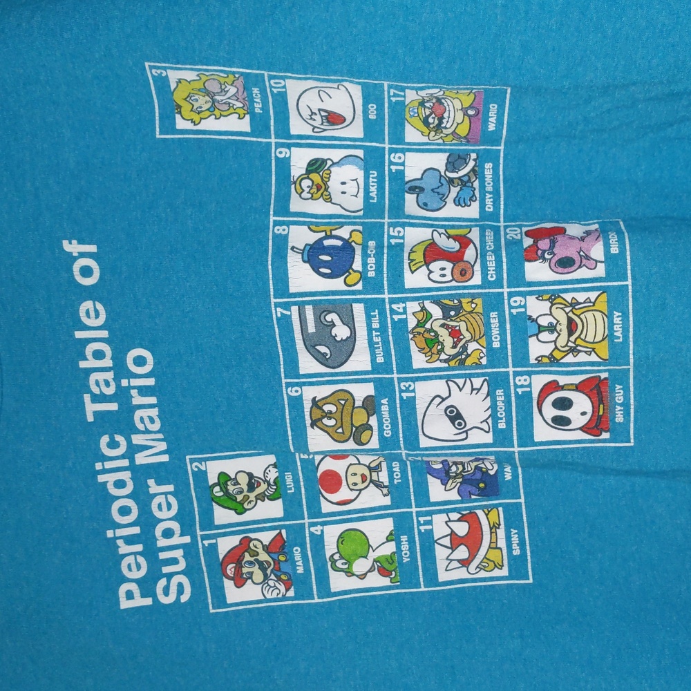 Periodic table Super Mario